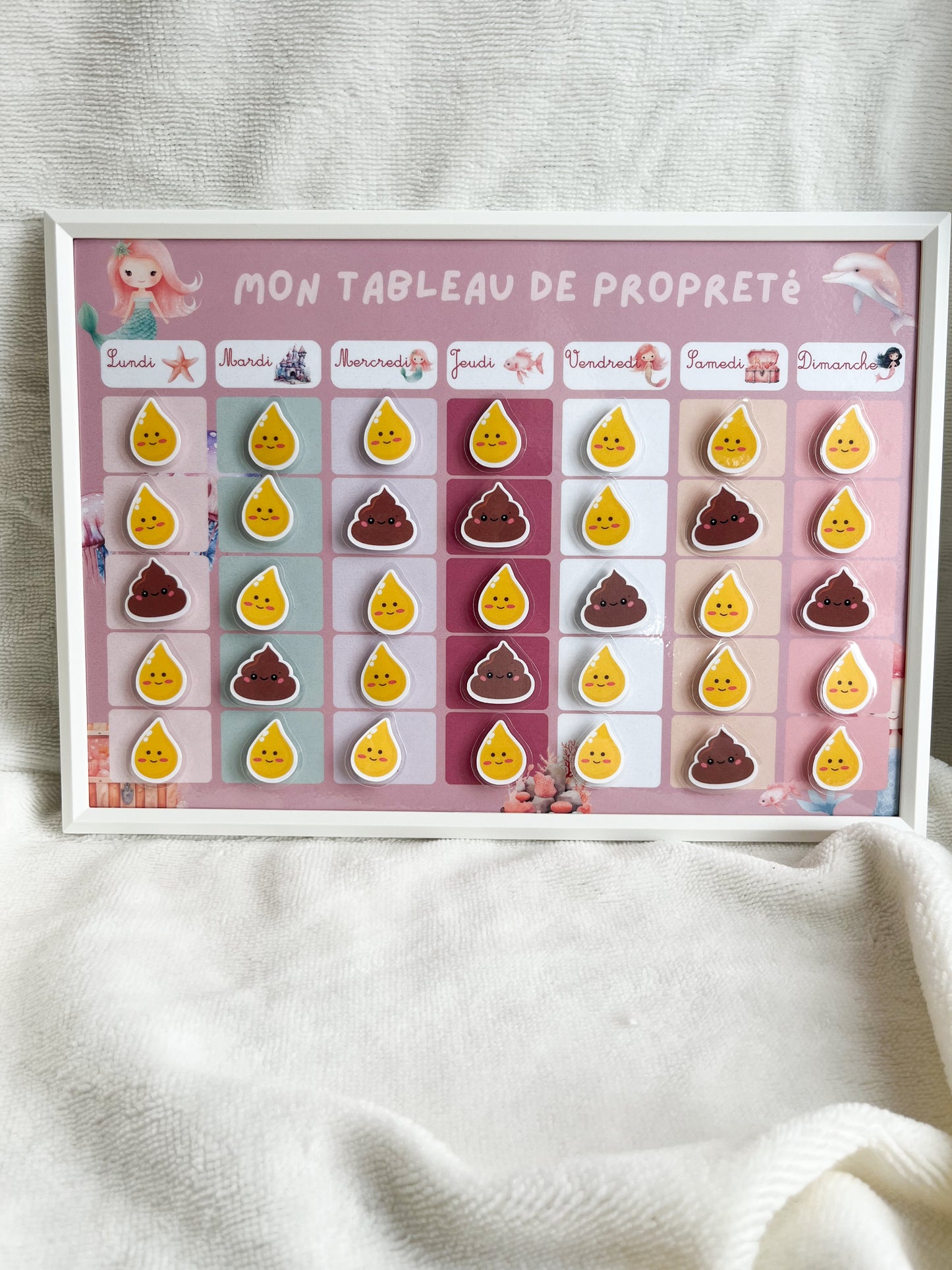 Tableau de propreté - Mermaid